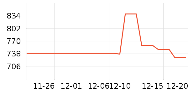 �󽮵綯/ң��/����/���������ʷ�۸�