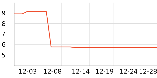 �����˺決�þ���ʷ�۸�