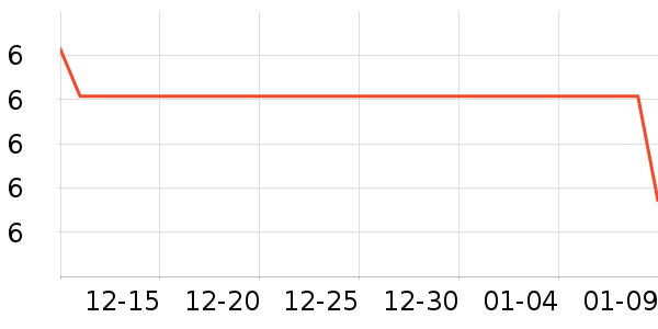 �����˺決�þ���ʷ�۸�