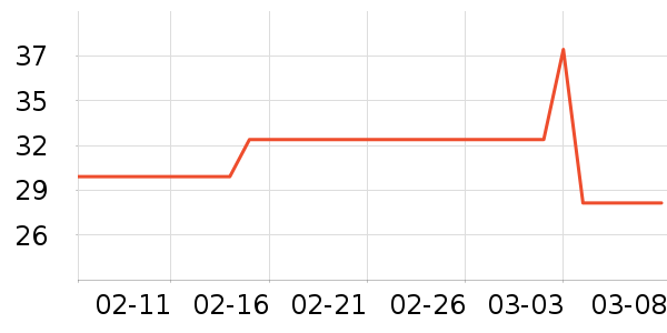 ����������ʳ��ʷ�۸�