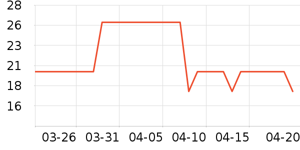 ����������ʳ��ʷ�۸�