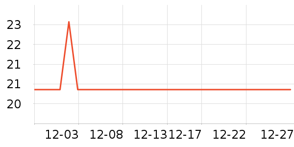 ��ʫ��ĥɰ/ԡ����ʷ�۸�