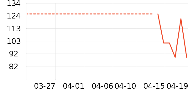 ����Ҿ���Ʒ��ʷ�۸�