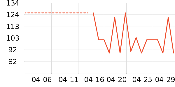 ����Ҿ���Ʒ��ʷ�۸�