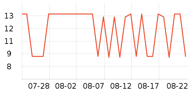 ���������۾�/����Һ��ʷ�۸�