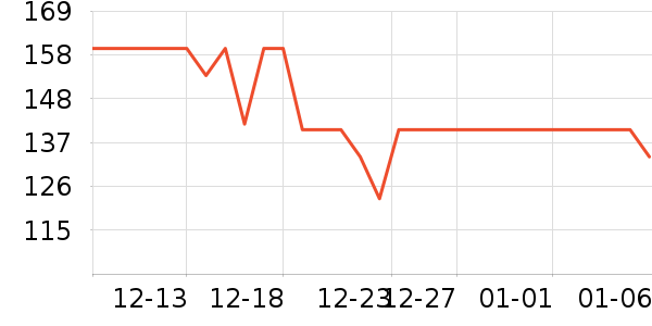 ����������ͯ������ʷ�۸�