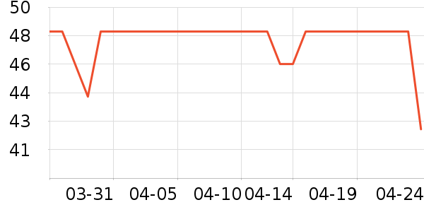 ����������޹������ʷ�۸�