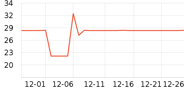 ů����ů����ʷ�۸�