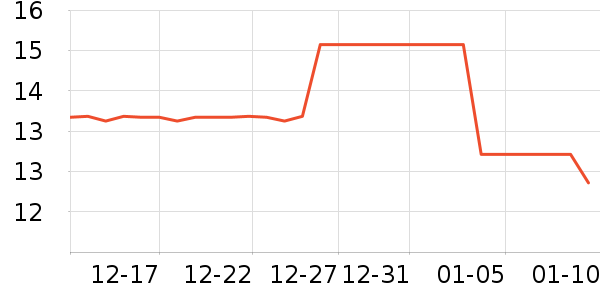 ���������ǩ��ʷ�۸�