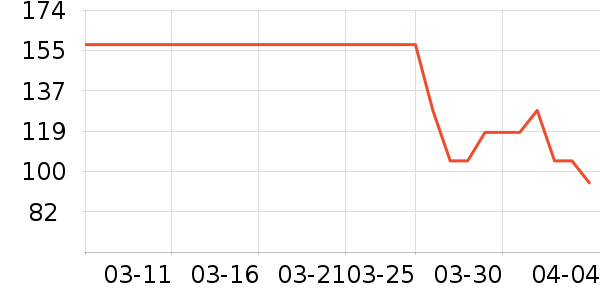 Florihana��޹������ʷ�۸�