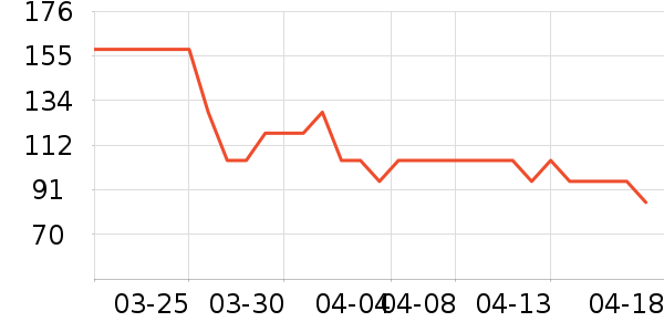 Florihana��޹������ʷ�۸�