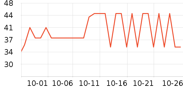 ���ɱ�è��ʳ��ʷ�۸�