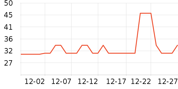 ���ɱ�è��ʳ��ʷ�۸�