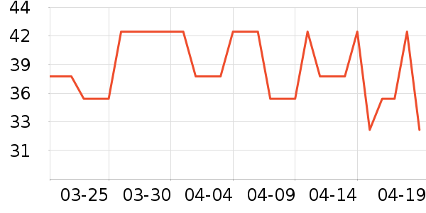 ����������ʷ�۸�