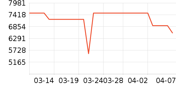 �곞�ʼǱ�������ʷ�۸�