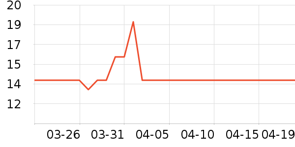 �аӳ���������ʷ�۸�