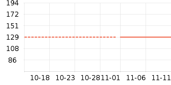 ��̤�˶�����/��ͷ����ʷ�۸�