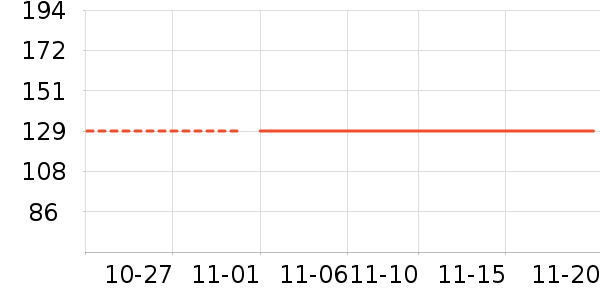 ��̤�˶�����/��ͷ����ʷ�۸�