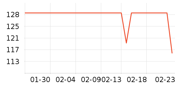 ��̤�˶�����/��ͷ����ʷ�۸�