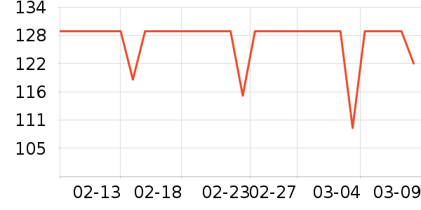 ��̤�˶�����/��ͷ����ʷ�۸�