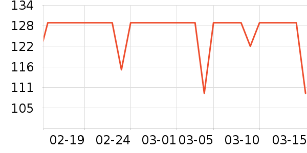 ��̤�˶�����/��ͷ����ʷ�۸�