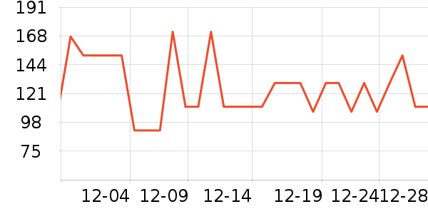 ��֮��˯��/�Ҿӷ���װ��ʷ�۸�