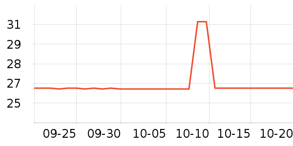 Ʒʤ�ֻ������/��������ʷ�۸�