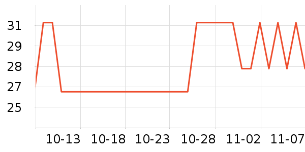 Ʒʤ�ֻ������/��������ʷ�۸�