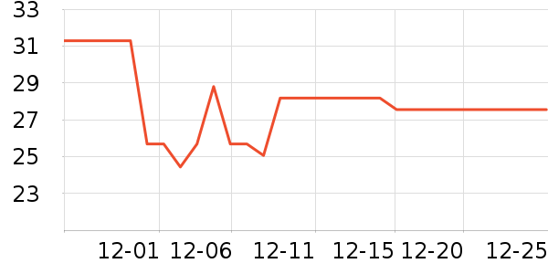 Ʒʤ�ֻ������/��������ʷ�۸�