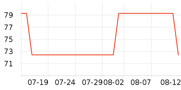 �������/��ͯ������ʷ�۸�