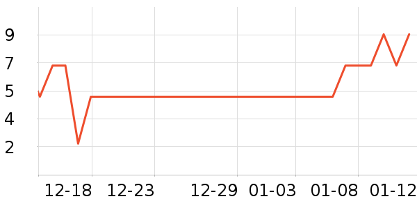 ����Ʒ������������Ʒ��ʷ�۸�