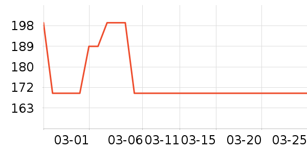 �����մɲ����ʷ�۸�