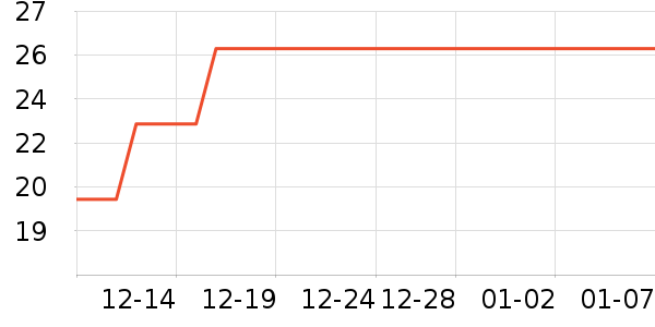 �ΰ�����ˮ��ʷ�۸�