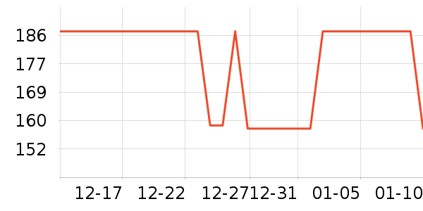 ���Ĺ��̻���ʷ�۸�