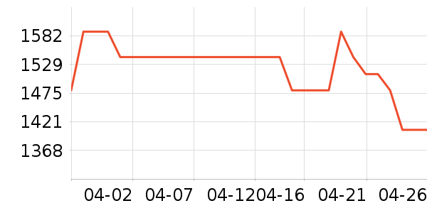 ������Hifi����/����/������ʷ�۸�