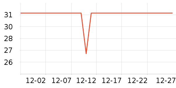 ����Ʒ���٤�����ʷ�۸�