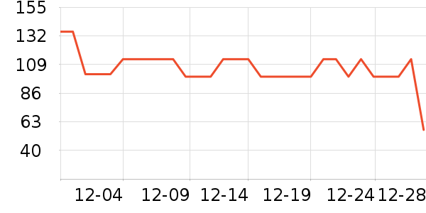 ���ڶ�ͯ�Ҿӷ���ʷ�۸�