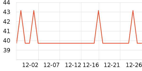 CAMTE����С������ʷ�۸�