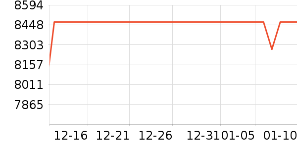 ��ɯ��ɳ����ʷ�۸�