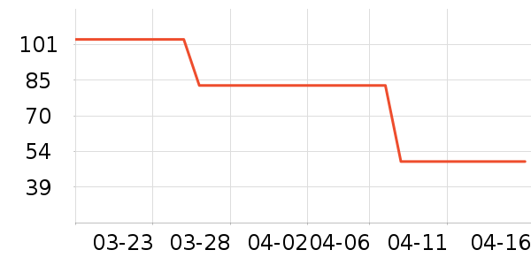 ��ζ�ְ��Ʒ��ʷ�۸�