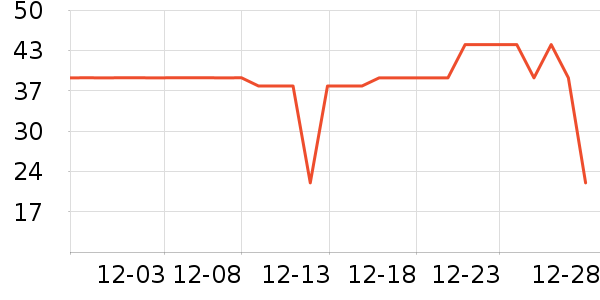 �������˱�ů������ʷ�۸�