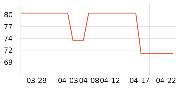 �ɴﱦ��������ʷ�۸�