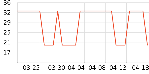 �����������������ʷ�۸�