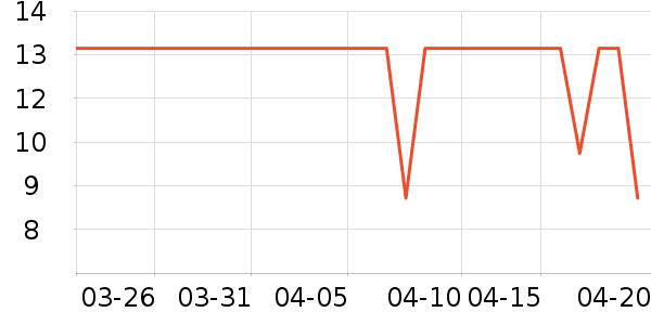 ˼�������ʷ�۸�