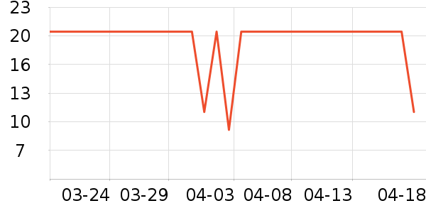 ˼�������ʷ�۸�