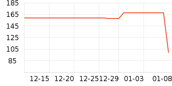 ��ħʦˮ��/ˮ����ʷ�۸�