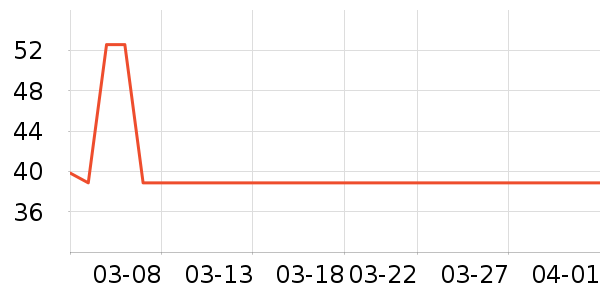 �ټ�������������ʷ�۸�