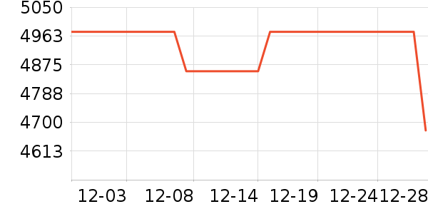 ��������Ʒ�����ʷ�۸�