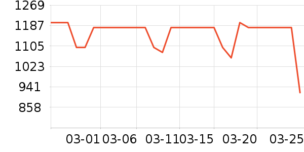 �Ŀ������/�����ʷ�۸�