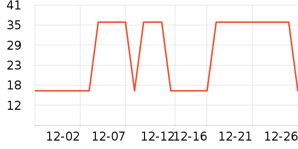 ��˹���ֻ������/��������ʷ�۸�